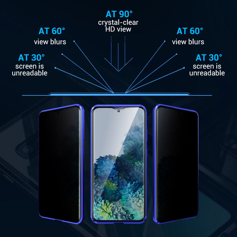 ScreenPrivacy - Anti-Tittande Magnetisk Skärm Sekretess Mobil Telefoonhoesje