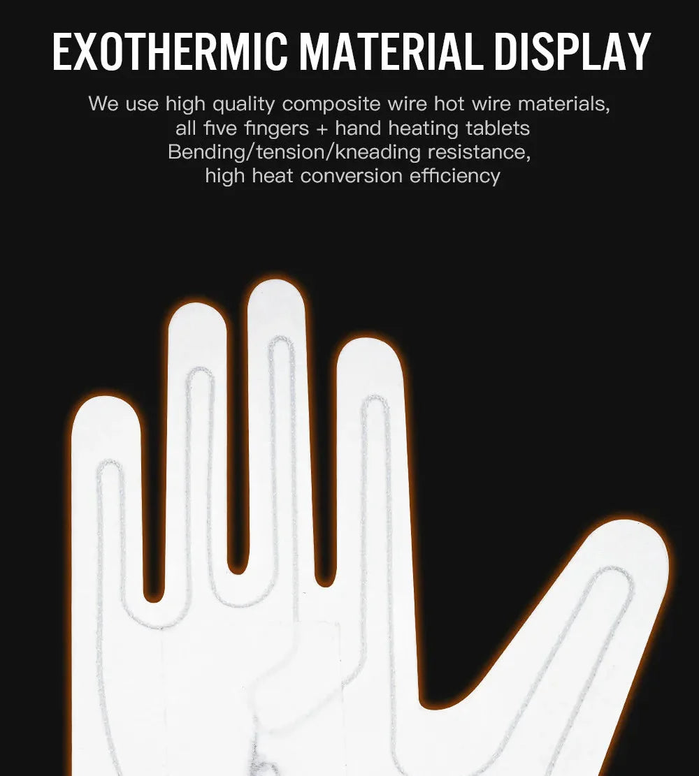 Icone™ ThermalGloves: Vattentäta Vinter Hand Värmare Termiska Handskar