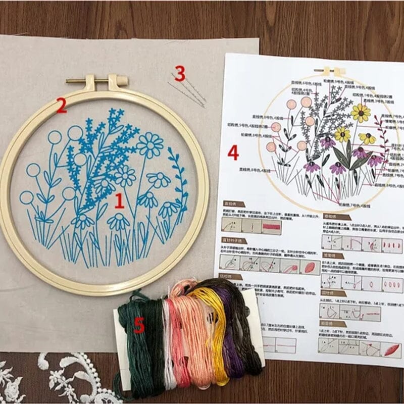 EmbroideryKit - Lätt  Broderi Utrustning För Nybörjare