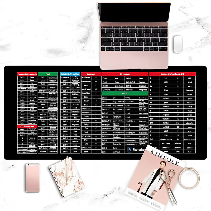 KeyboardPad –  Halkskydd Tangentbord Vaddera Och Skrivbordsmatta