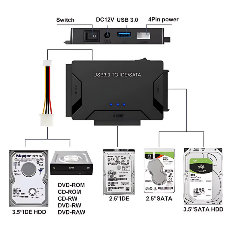 RecoveryConverter - USB 3.0 Till IDE/SATA Dataöverföring Och Återställningskonverterare