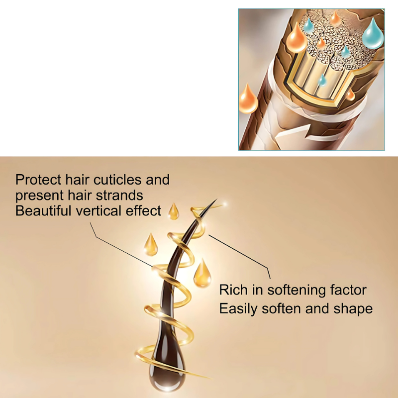 Rose® ShineStraight 1+1 GRATIS: Frissfri Glans Och Rakt Hårkräm