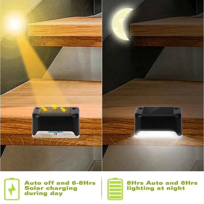 Ledsen™ EcoLight: Solcellsdriven Utomhusbelysning