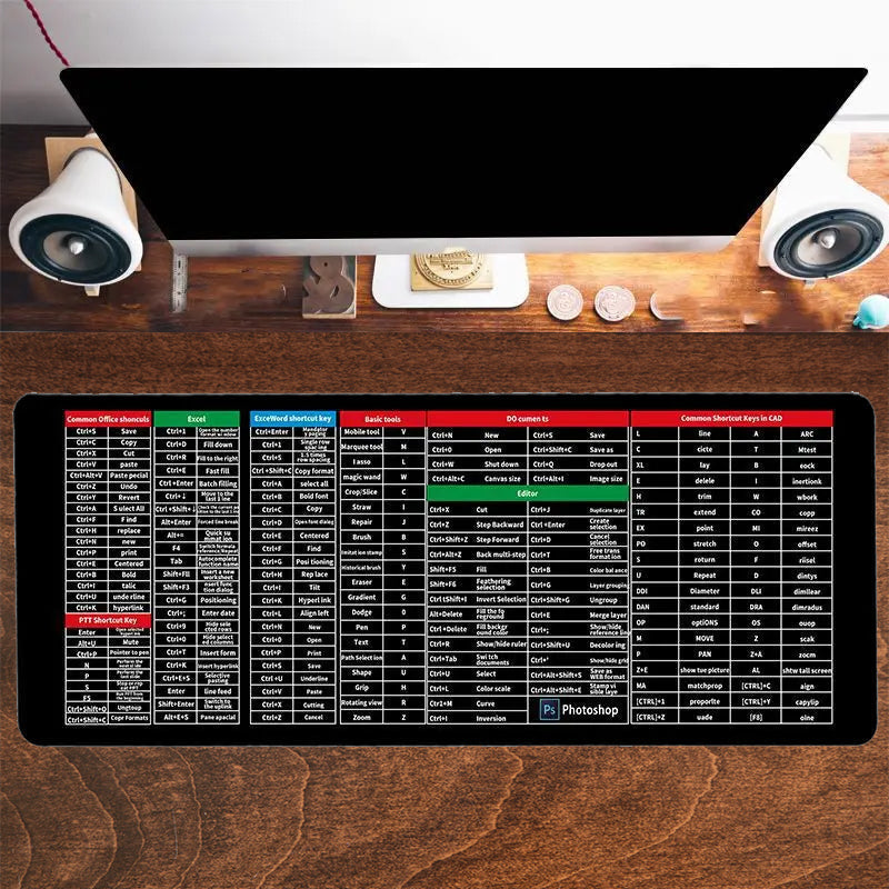 KeyboardPad –  Halkskydd Tangentbord Vaddera Och Skrivbordsmatta