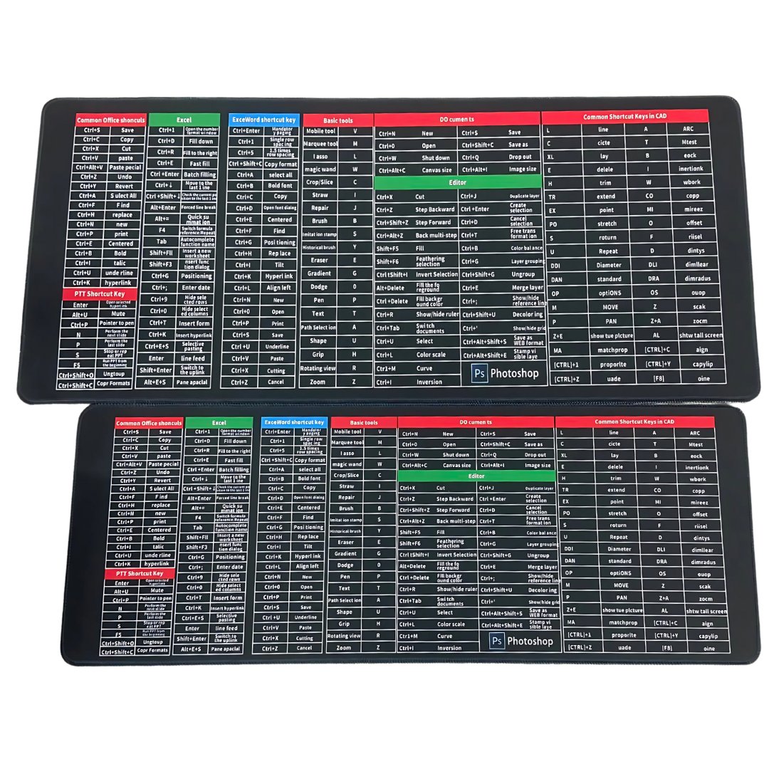 KeyboardPad –  Halkskydd Tangentbord Vaddera Och Skrivbordsmatta