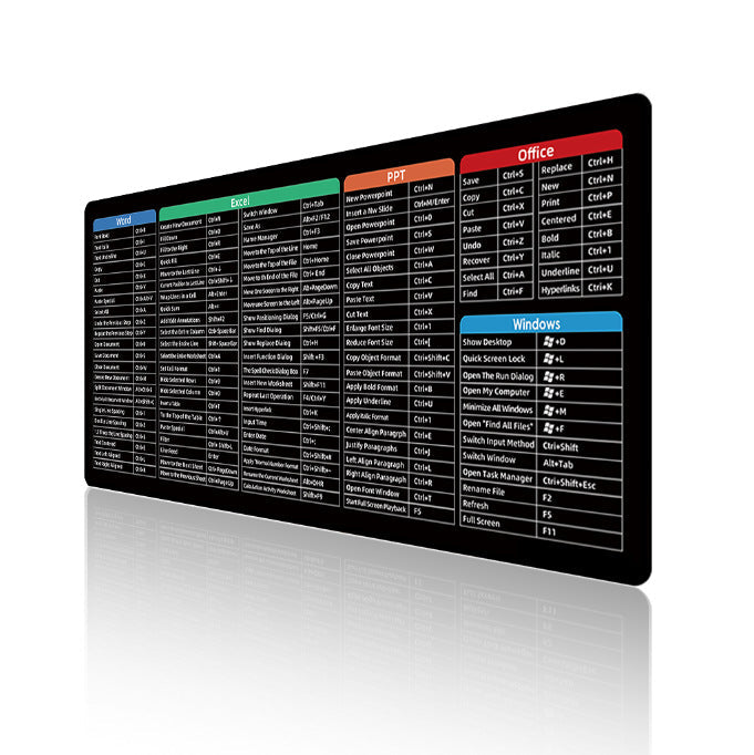 KeyboardPad –  Halkskydd Tangentbord Vaddera Och Skrivbordsmatta