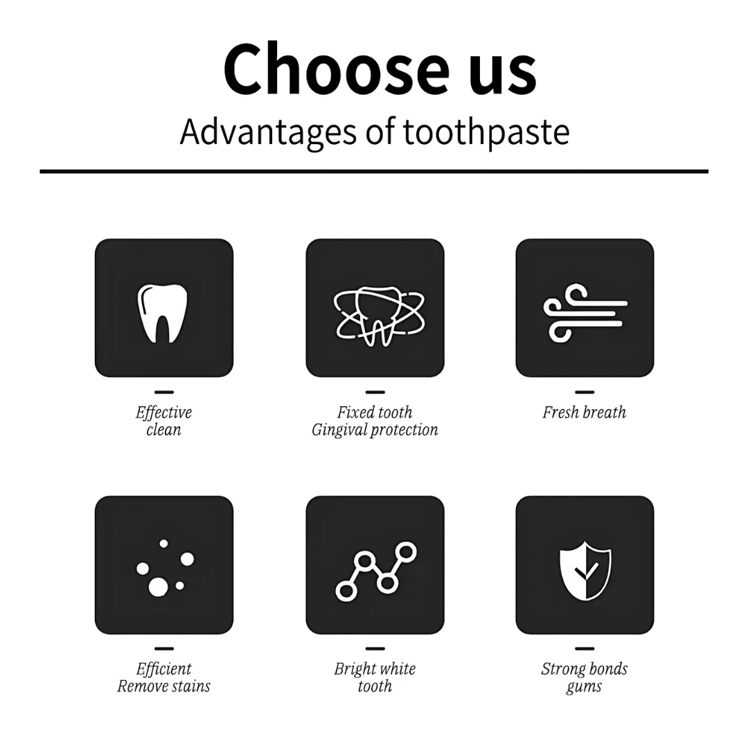 ProbioticToothpaste 1+1 GRATIS: Skonsam Vitgörande Stärkande Probiotisk Tandkräm