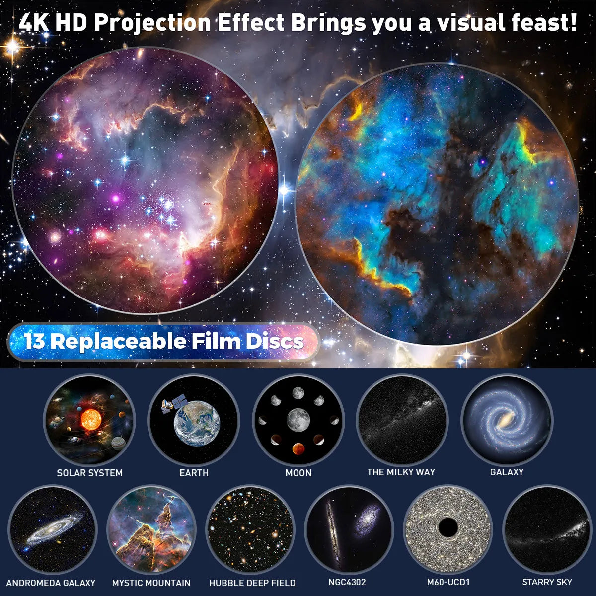 GalaxyProjector  - 360° Roterande Galax Natt Ljus