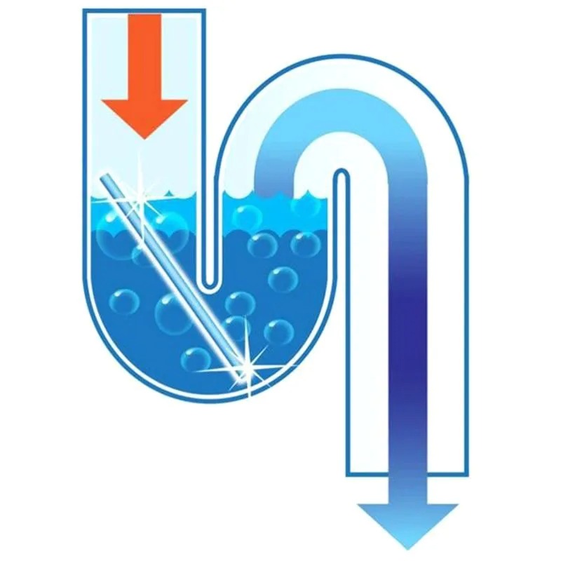 Cleaner Pro° DrainCleaner 1+1 GRATIS: Dränera Unclogging Och Rengöring Pinnar