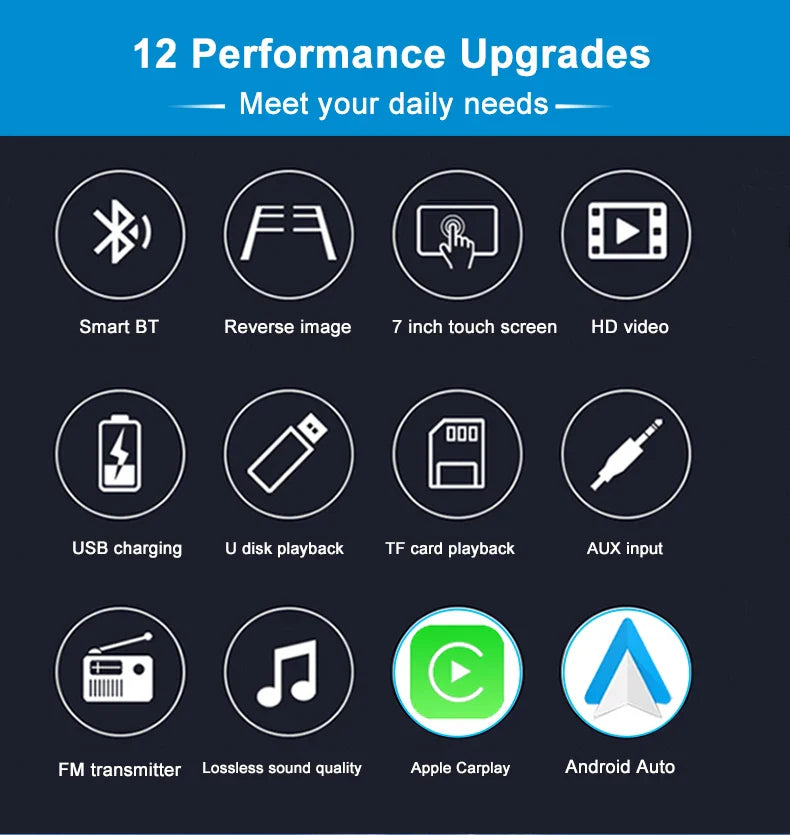 CarPlay - 7 Tum Trådlös Bärbar Android Bil Skärm