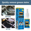 Cleaner Pro° AntiGrease 1+1 GRATIS: Fett Borttagare Spray