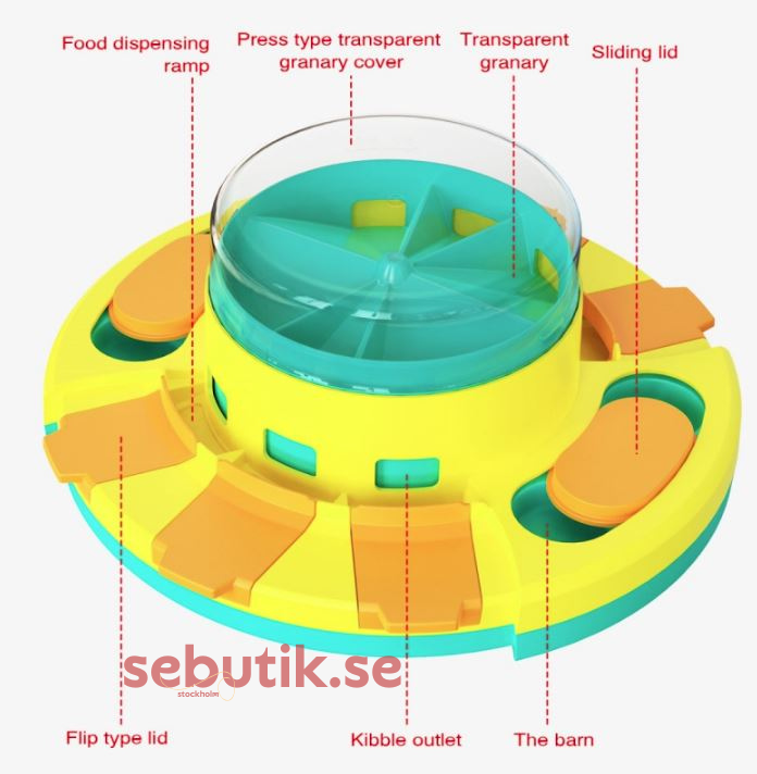 DogFri™ ToyFeeder - Hundleksaker Utfodring Träning