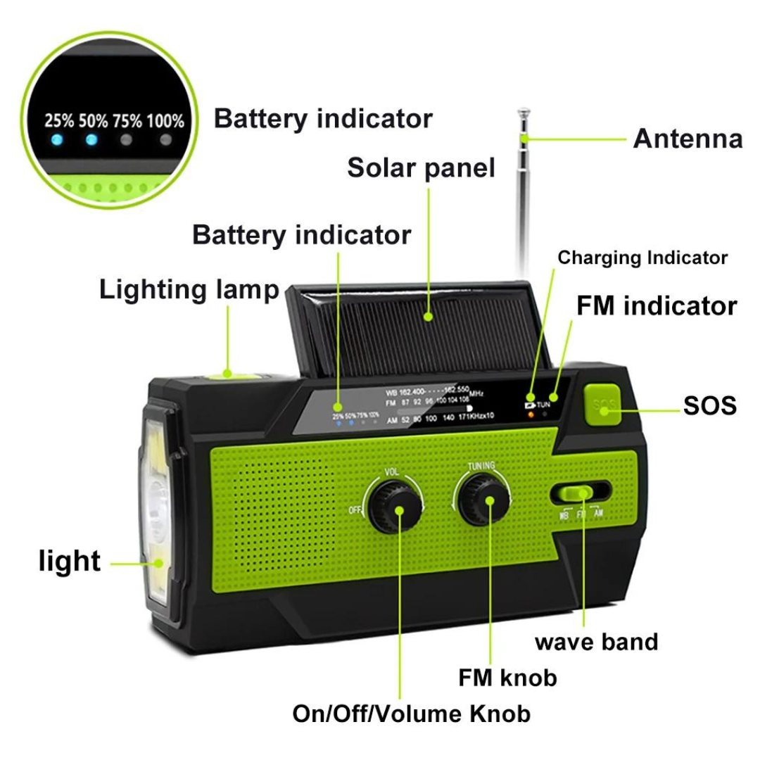 EmergencyRadio - Multifunktionell Solcellsdriven Radio