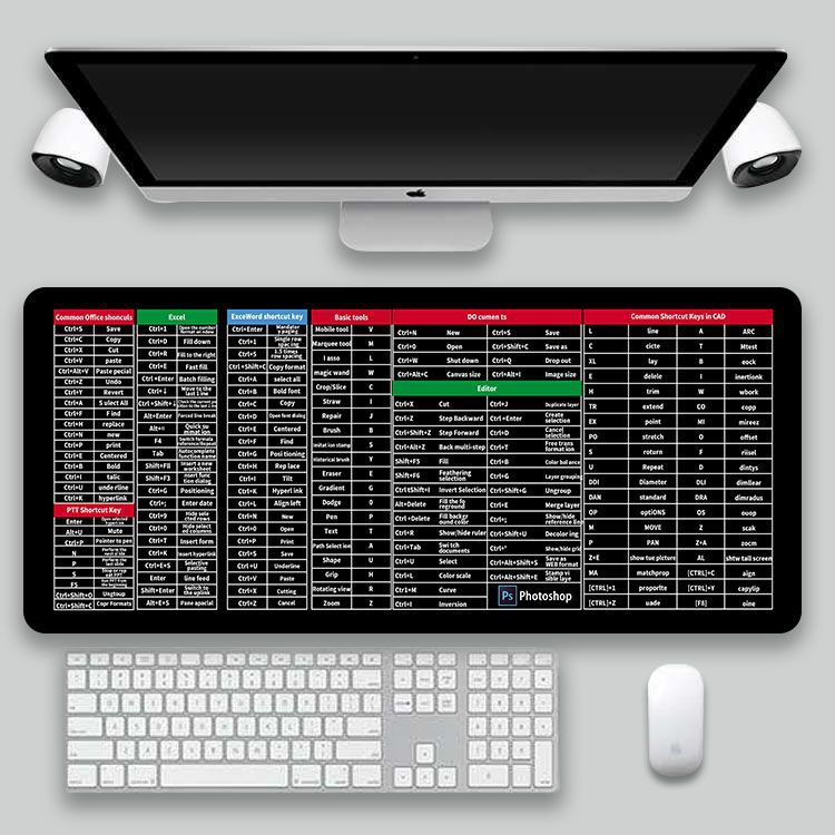 KeyboardPad –  Halkskydd Tangentbord Vaddera Och Skrivbordsmatta